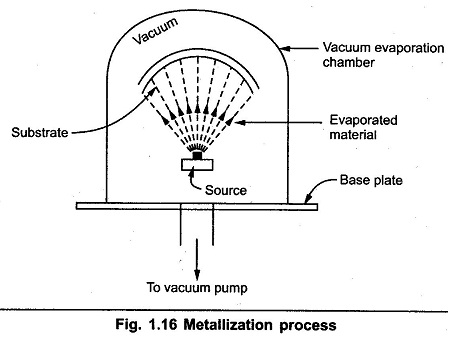 vacuum-metallizing.jpg